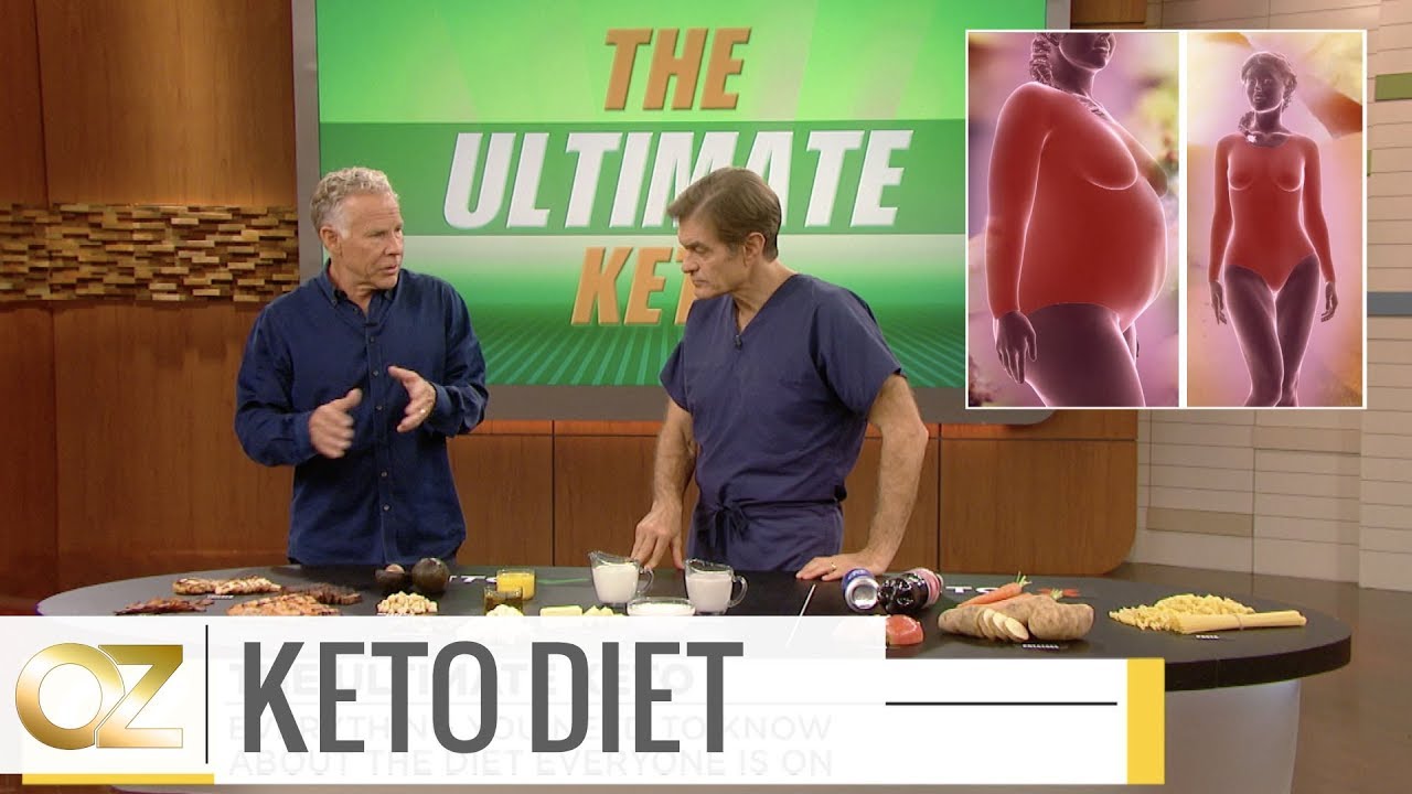 Keto XP as Seen on Shark Tank Examining Its Exposure and Effects