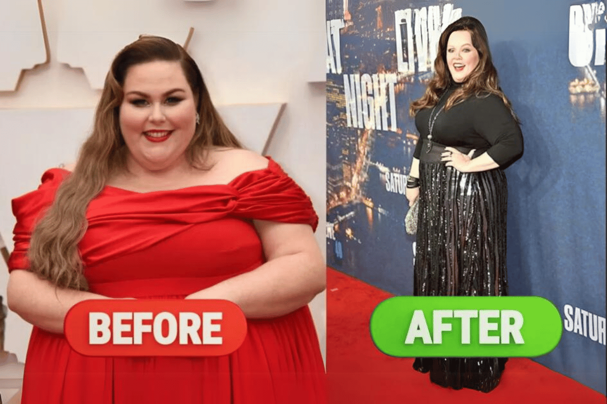 Chrissy Metz Weight Loss